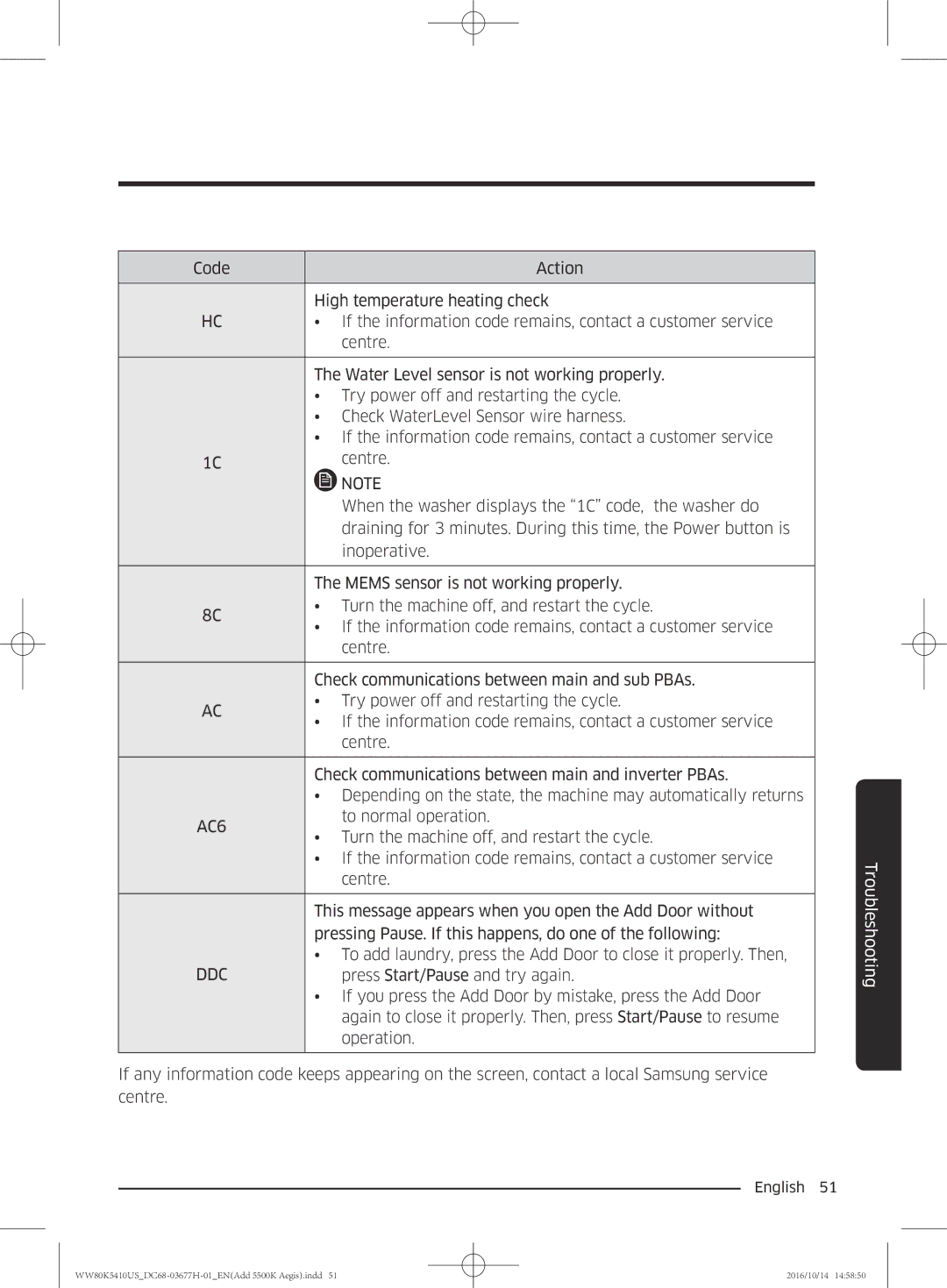 Samsung WW80K5410WW/SV, WW80K5410US/SV, WW75K5210US/SV, WW75K5210YW/SV manual AC6 