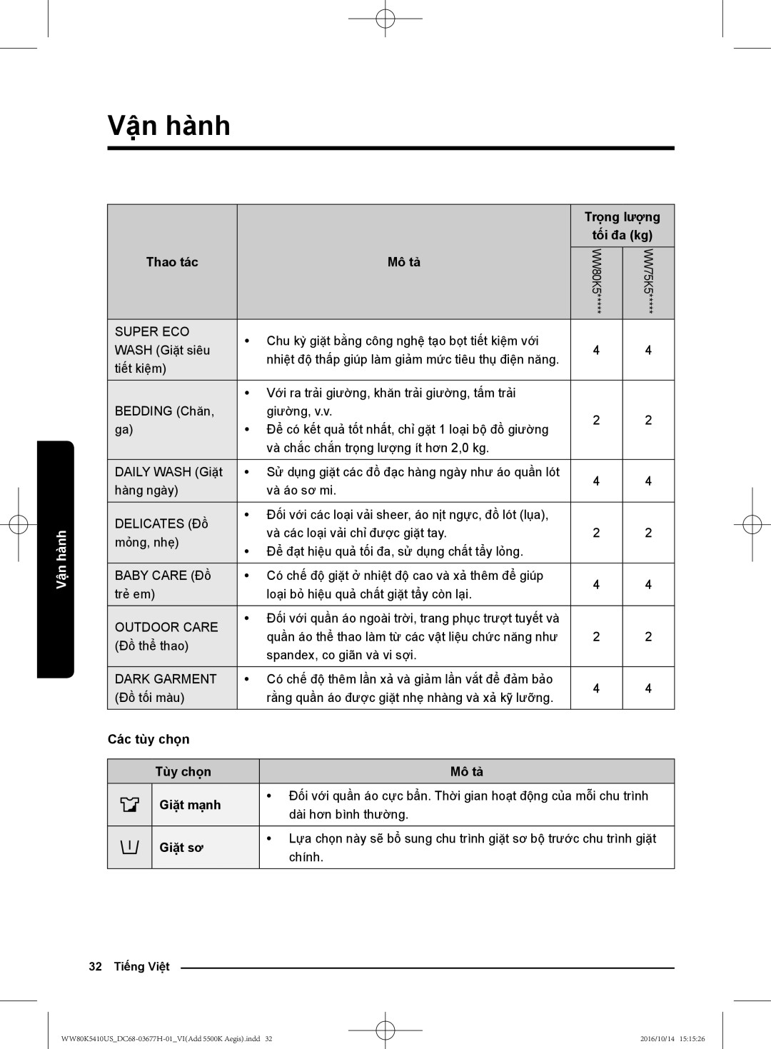 Samsung WW80K5410US/SV, WW75K5210US/SV Trọ̣ng lượ̣ng, Thao tác Mô tả, Các tuy chọ̣n Tùy chọ̣n Mô tả Giặt mạnh, Giặt sơ 