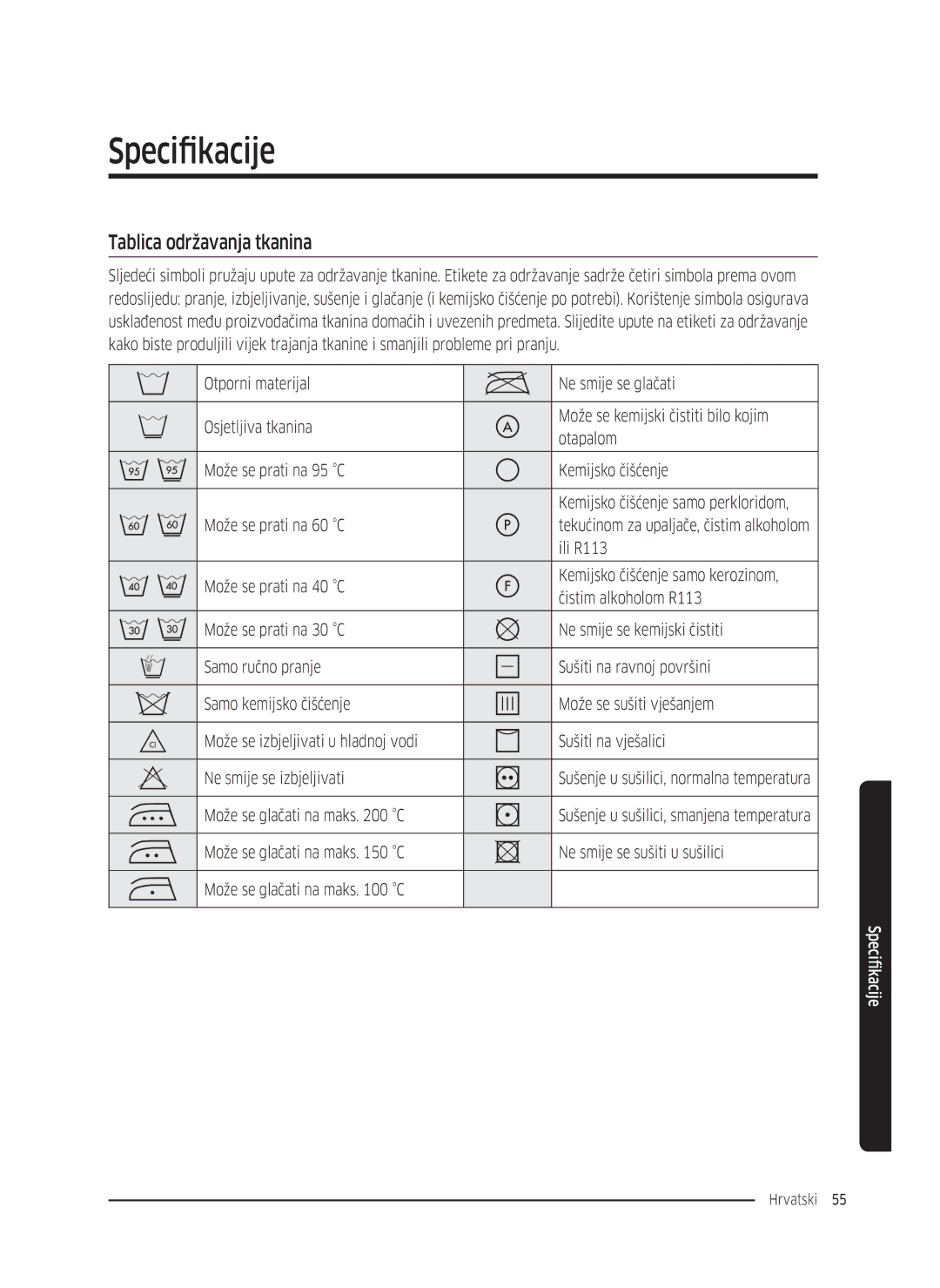 Samsung WW8SK5410UW/KJ manual Specifikacije, Tablica održavanja tkanina, Može se prati na 60 C, Može se glačati na maks C 