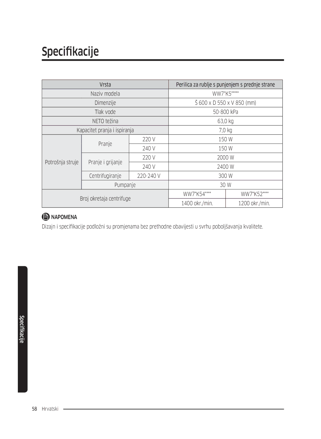 Samsung WW80K5410UW/LV, WW80K5410UW/EO, WW80K5210UW/LE, WW90K5410WW/LE, WW70K5410UW/LE, WW70K5210WW/LE, WW70K5210UX/LE 30 W 