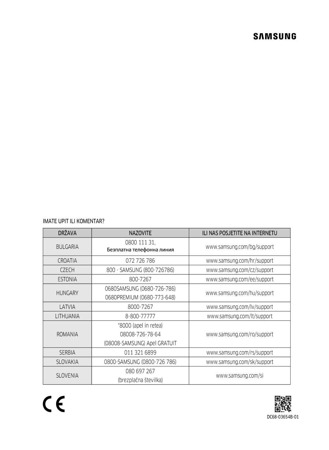 Samsung WW70K5210UW/LE, WW80K5410UW/EO, WW80K5410UW/LV, WW80K5210UW/LE manual Imate Upit ILI KOMENTAR? Država Nazovite 