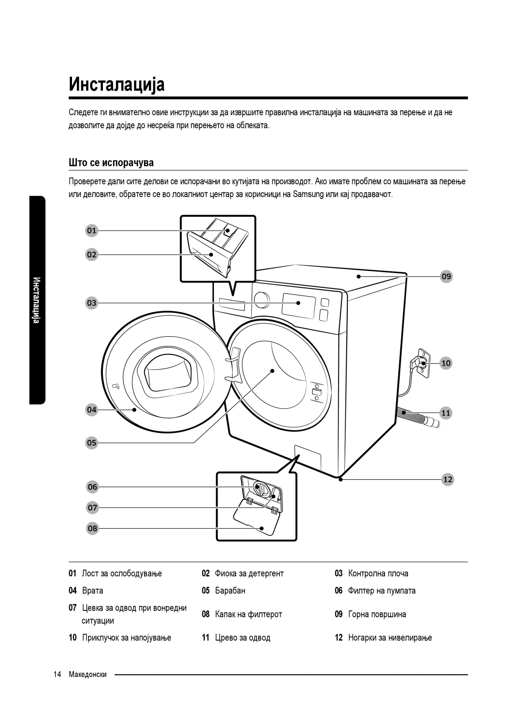 Samsung WW80K5410UW/EU, WW80K5410UW/EO, WW80K5410UW/LV, WW80K5210UW/LE, WW90K5410WW/LE manual Инсталација, Што се испорачува 