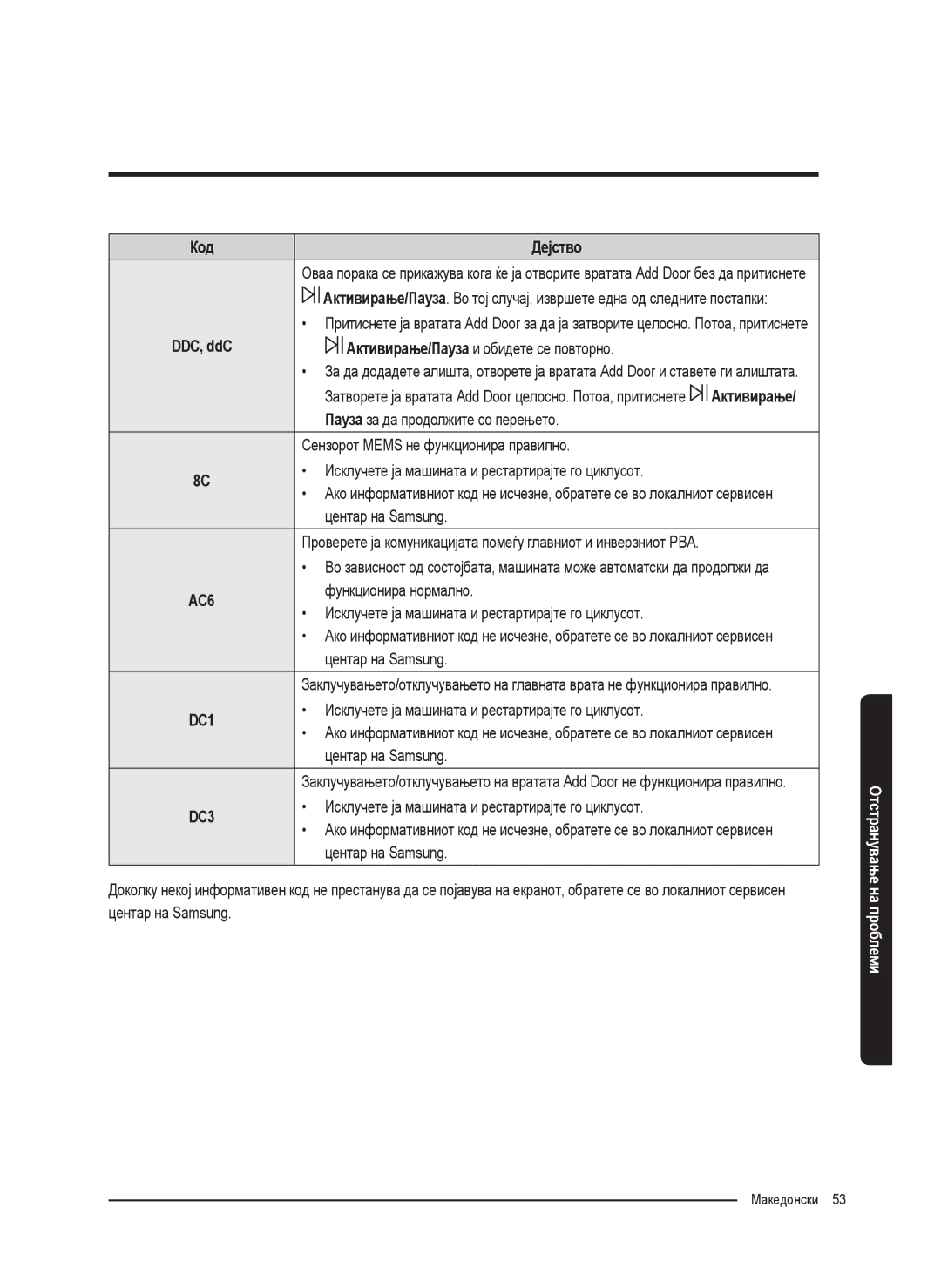 Samsung WW70K5210WW/LE manual DDC, ddC Активирање/Пауза и обидете се повторно, Сензорот Mems не функционира правилно 