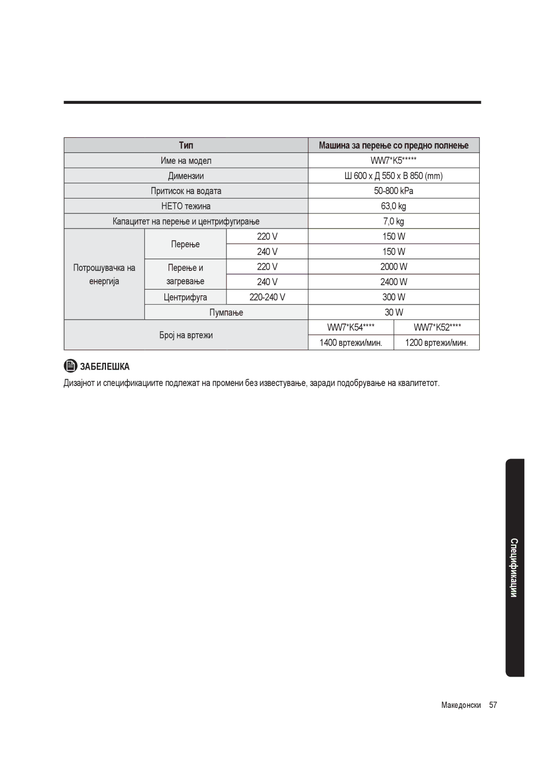 Samsung WW8SK5410UW/KJ, WW80K5410UW/EO, WW80K5410UW/LV manual Енергија Загревање, Машина за перење со предно полнење 