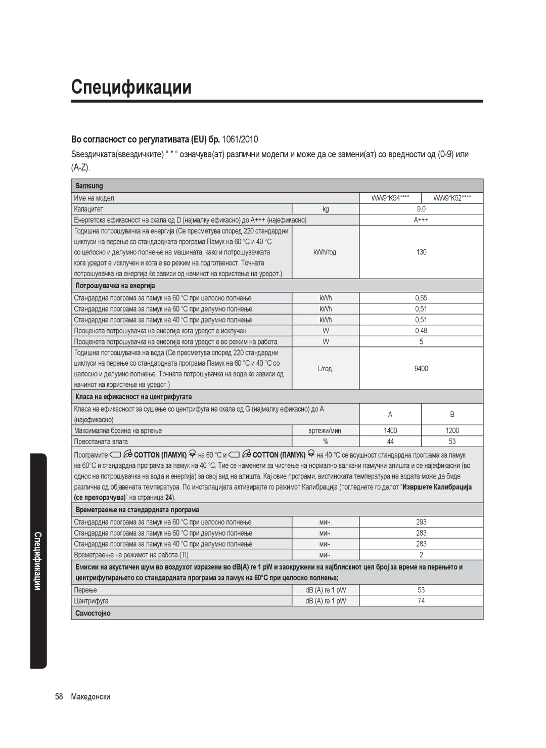 Samsung WW80K5410UW/EU, WW80K5410UW/EO, WW80K5410UW/LV, WW80K5210UW/LE Во согласност со регулативата EU бр /2010, Samsung 