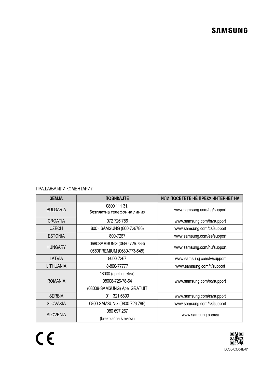 Samsung WW70K5210WW/LE, WW80K5410UW/EO, WW80K5410UW/LV, WW80K5210UW/LE, WW90K5410WW/LE, WW70K5410UW/LE manual Земја Повикајте 