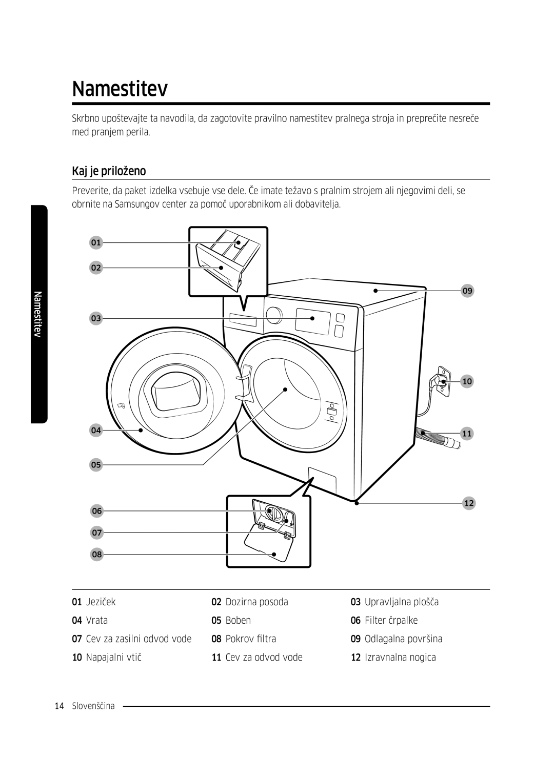 Samsung WW80K5410UW/LE, WW80K5410UW/EO Namestitev, Kaj je priloženo, Napajalni vtič Cev za odvod vode Izravnalna nogica 