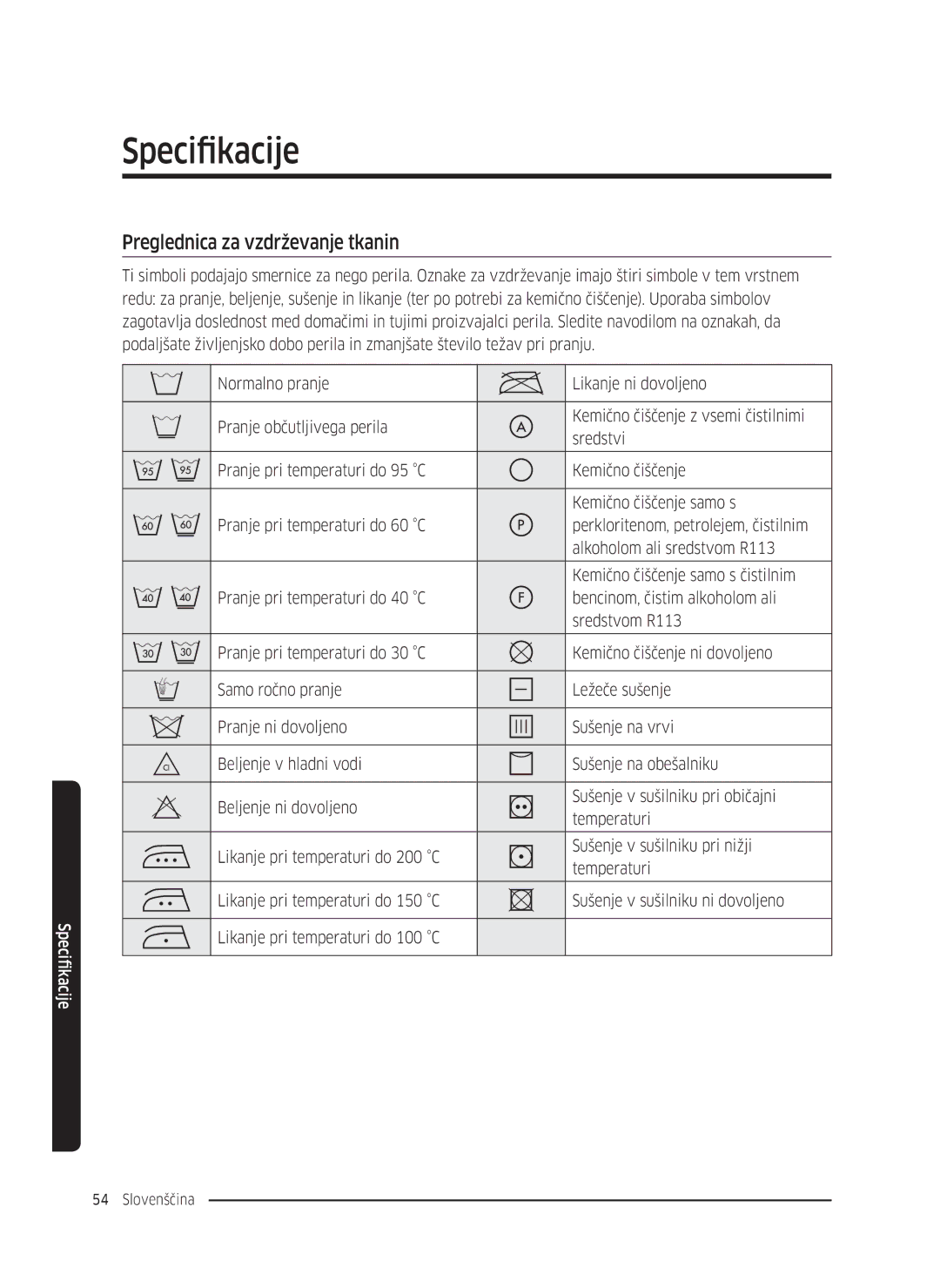 Samsung WW70K5410UW/LE, WW80K5410UW/EO, WW80K5410UW/LV, WW80K5210UW/LE manual Specifikacije, Preglednica za vzdrževanje tkanin 