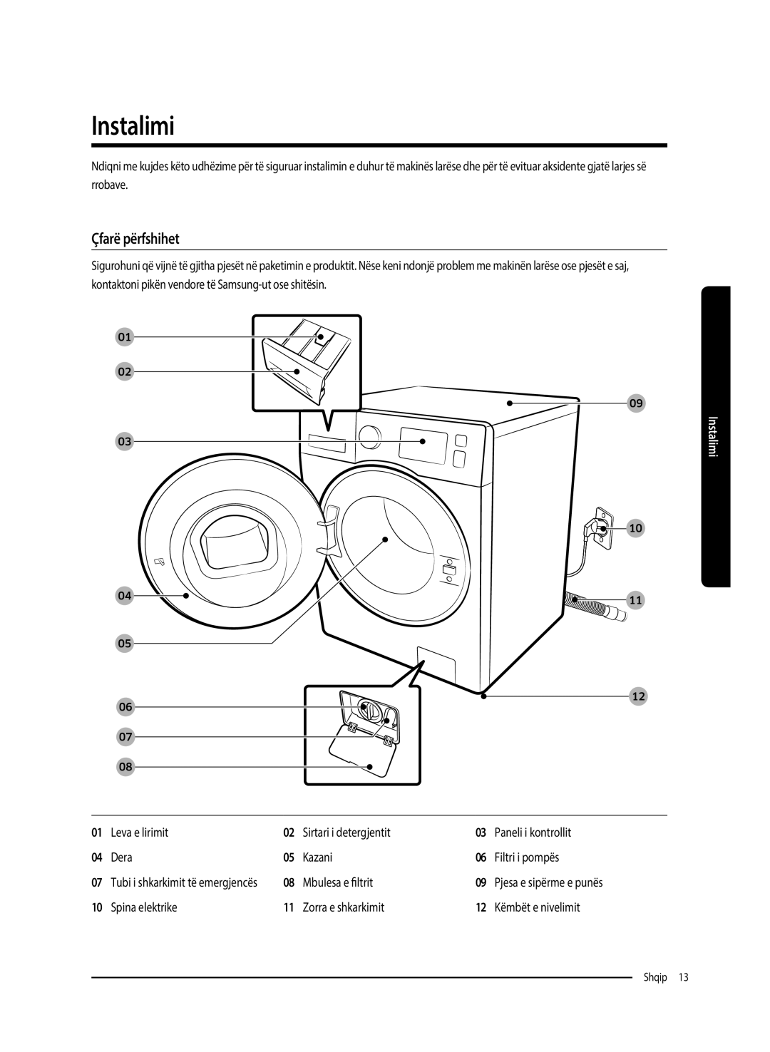 Samsung WW70K5210WW/LE manual Çfarë përfshihet, Mbulesa e filtrit, Spina elektrike Zorra e shkarkimit Këmbët e nivelimit 