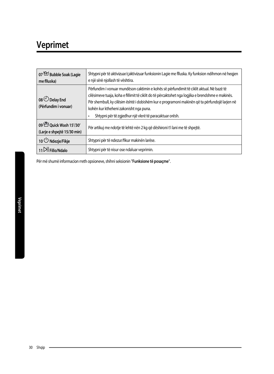 Samsung WW80K5410UW/EO, WW80K5410UW/LV manual Me flluska Një sërë njollash të vështira, Delay End, Përfundim i vonuar 