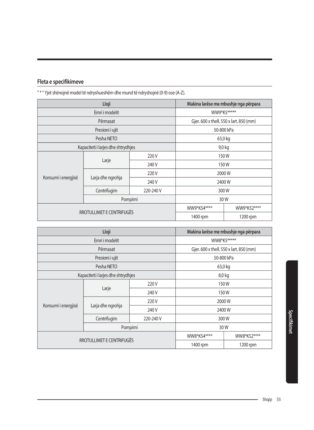 Samsung WW90K5410WW/LE, WW80K5410UW/EO, WW80K5410UW/LV, WW80K5210UW/LE, WW70K5410UW/LE Fleta e specifikimeve, Lloji, Pompimi 