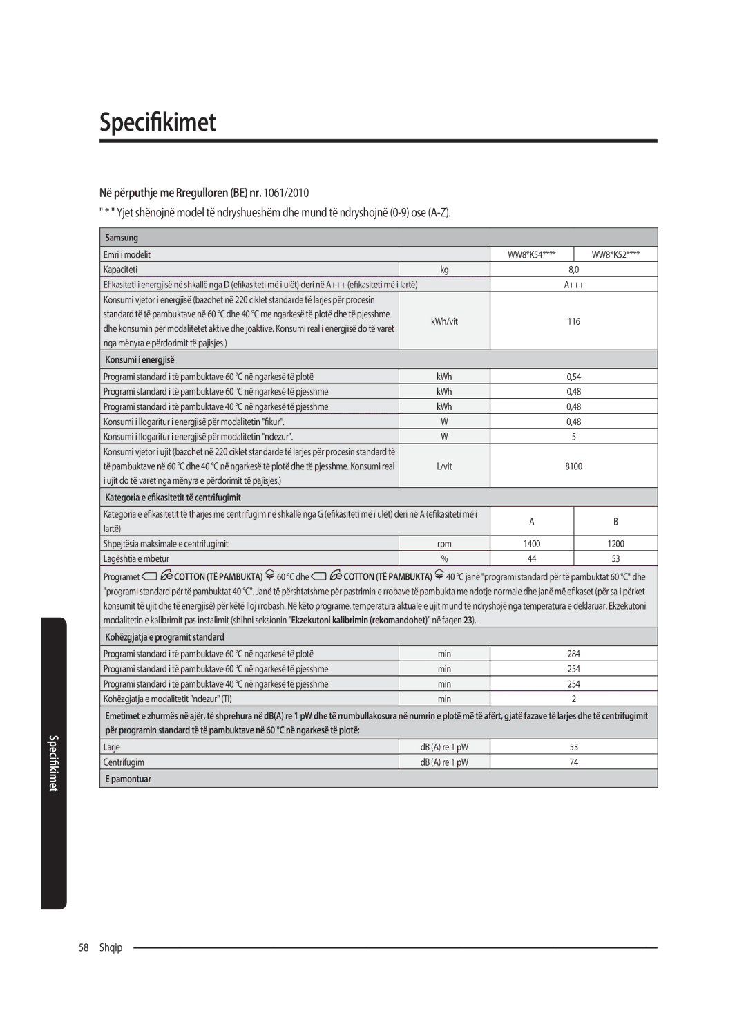 Samsung WW70K5210UX/LE, WW80K5410UW/EO, WW80K5410UW/LV, WW80K5210UW/LE, WW90K5410WW/LE manual Në ngarkesë të plotë Min 284 