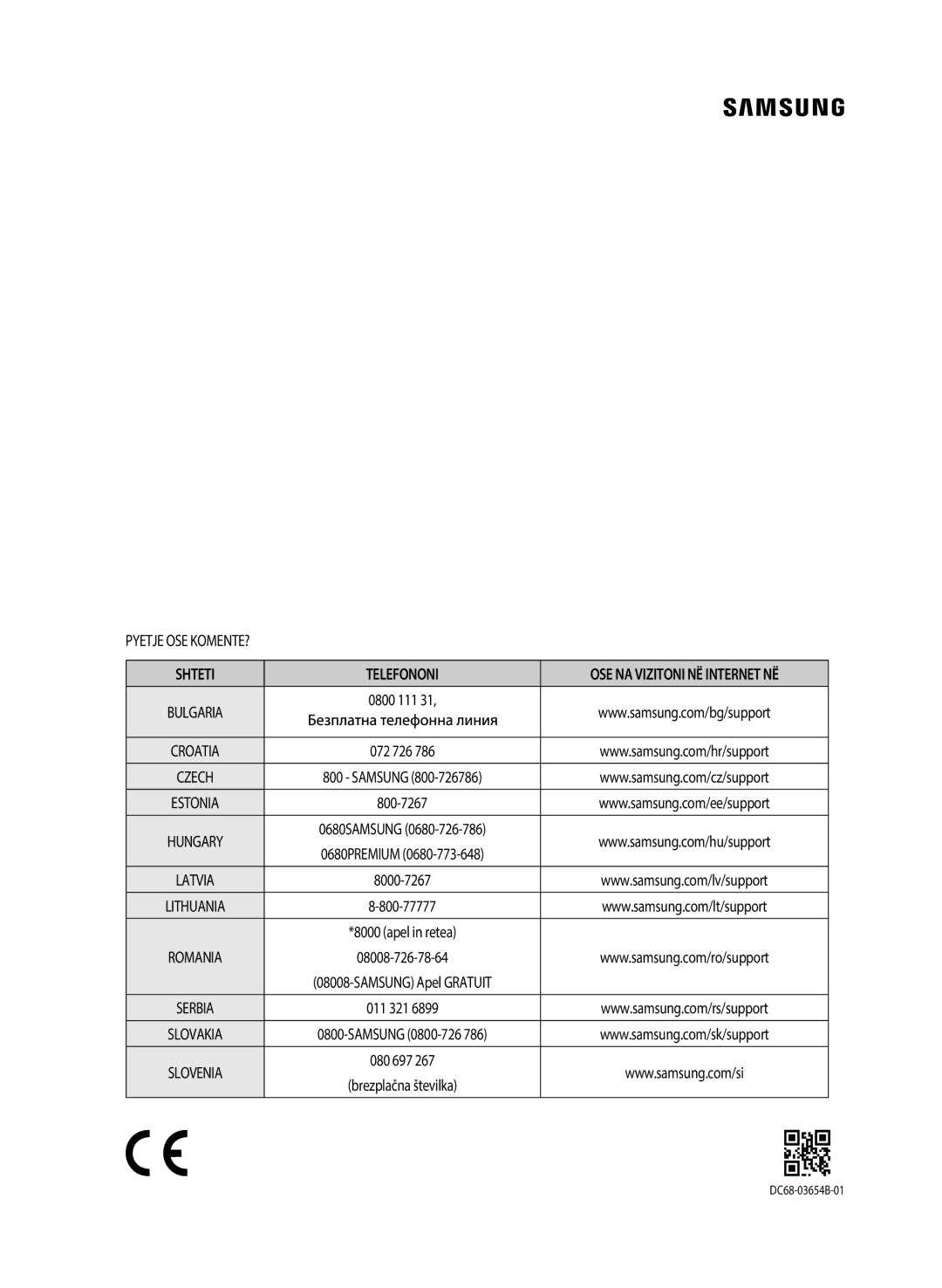 Samsung WW80K5410UW/LV, WW80K5410UW/EO, WW80K5210UW/LE, WW90K5410WW/LE, WW70K5410UW/LE, WW70K5210WW/LE manual Shteti Telefononi 