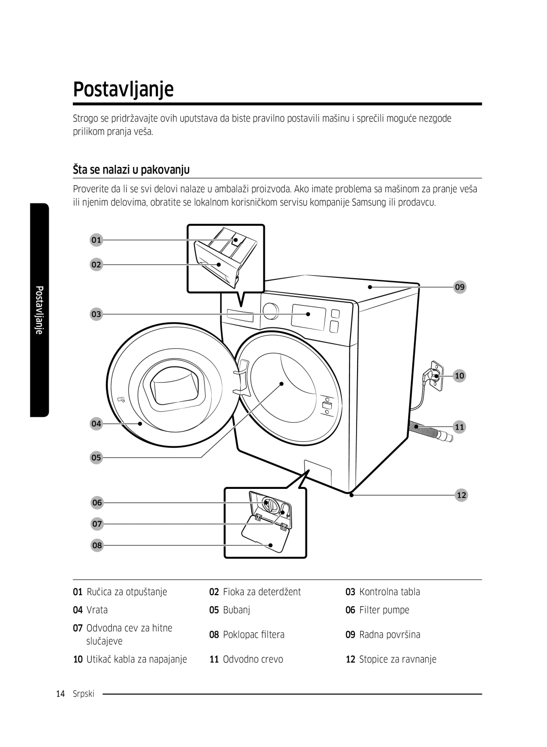 Samsung WW70K5410UW/LE, WW80K5410UW/EO, WW80K5410UW/LV, WW80K5210UW/LE manual Postavljanje, Šta se nalazi u pakovanju 