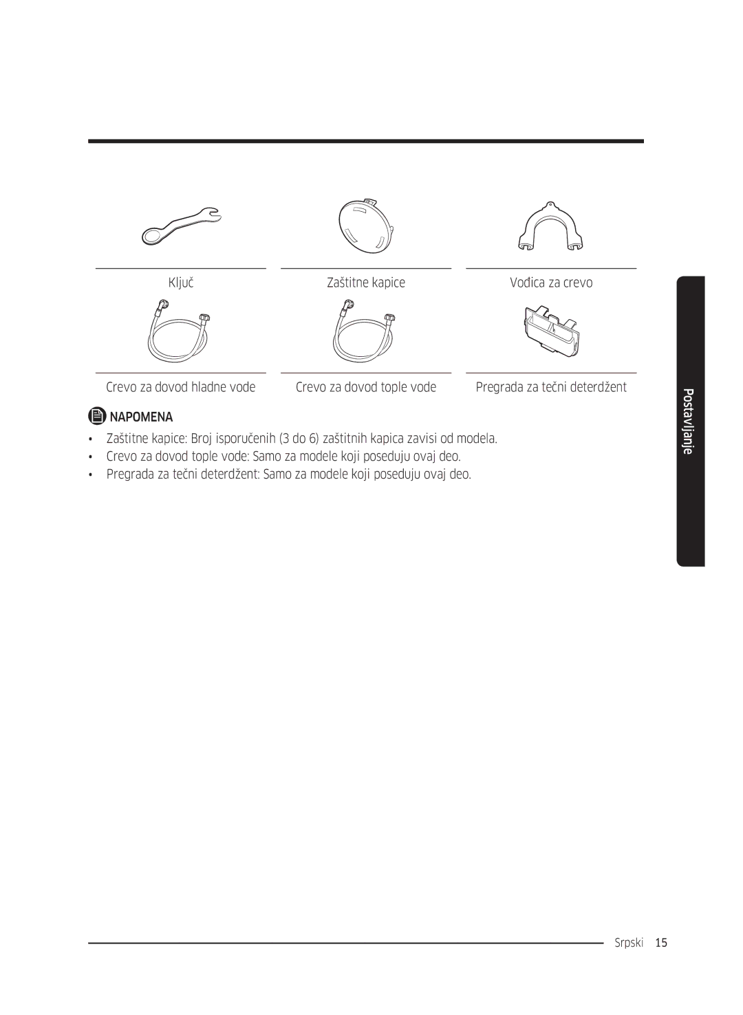 Samsung WW70K5210WW/LE, WW80K5410UW/EO manual Ključ Zaštitne kapice, Crevo za dovod hladne vode Crevo za dovod tople vode 