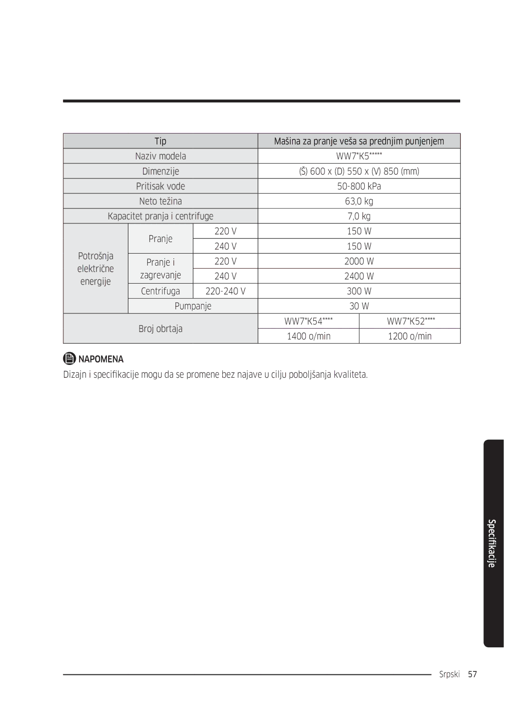 Samsung WW90K5410WW/LE manual Tip Mašina za pranje veša sa prednjim punjenjem, Potrošnja, Električne Zagrevanje, Energije 