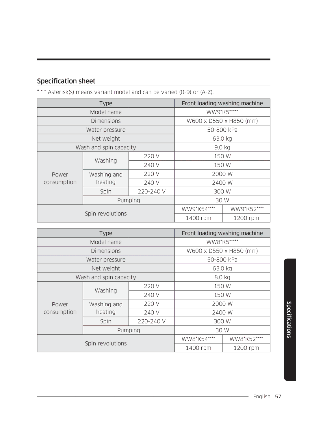 Samsung WW80K5210UW/LE, WW80K5410UW/EO, WW80K5410UW/LV, WW90K5410WW/LE, WW70K5410UW/LE, WW70K5210WW/LE Specification sheet 