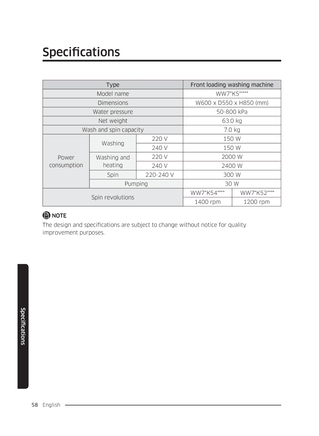 Samsung WW90K5410WW/LE, WW80K5410UW/EO, WW80K5410UW/LV, WW80K5210UW/LE, WW70K5410UW/LE, WW70K5210WW/LE manual Specifications 