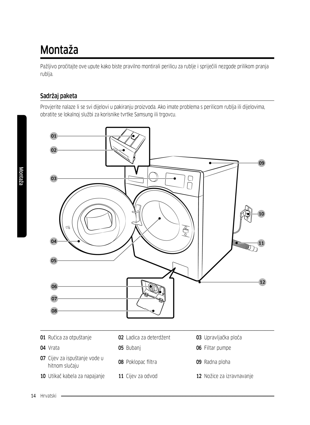 Samsung WW80K5410UW/LV, WW80K5410UW/EO, WW80K5210UW/LE, WW90K5410WW/LE, WW70K5410UW/LE, WW70K5210WW/LE Montaža, Sadržaj paketa 