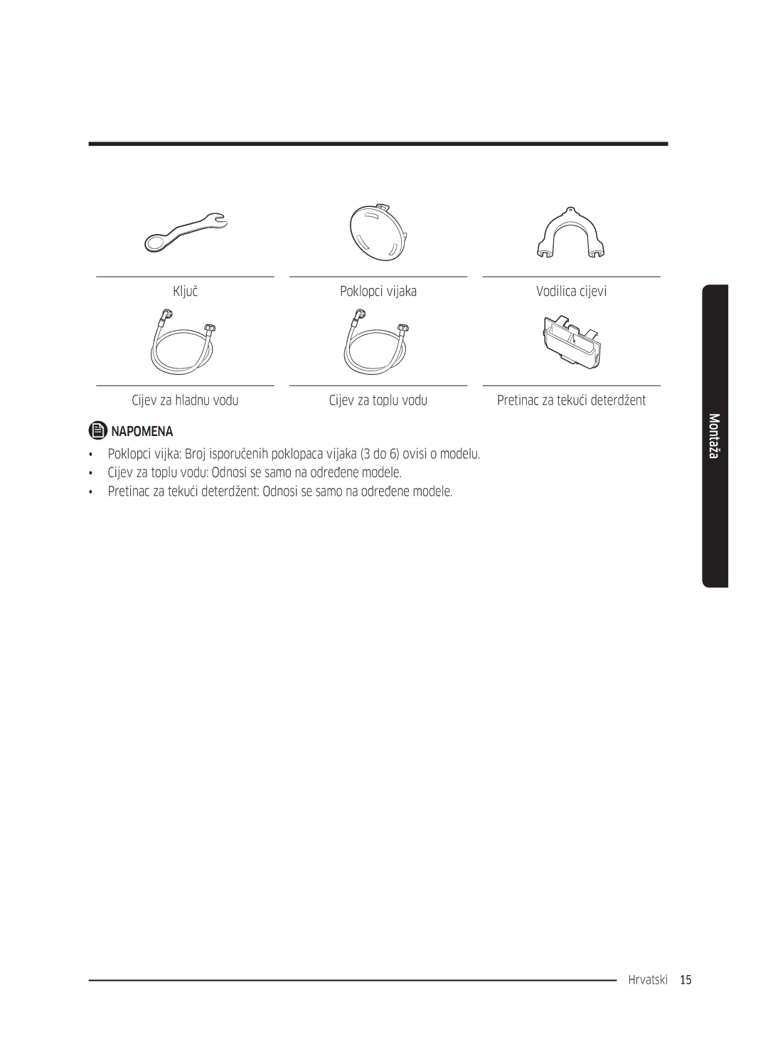 Samsung WW80K5210UW/LE, WW80K5410UW/EO, WW80K5410UW/LV manual Ključ Poklopci vijaka, Cijev za hladnu vodu Cijev za toplu vodu 