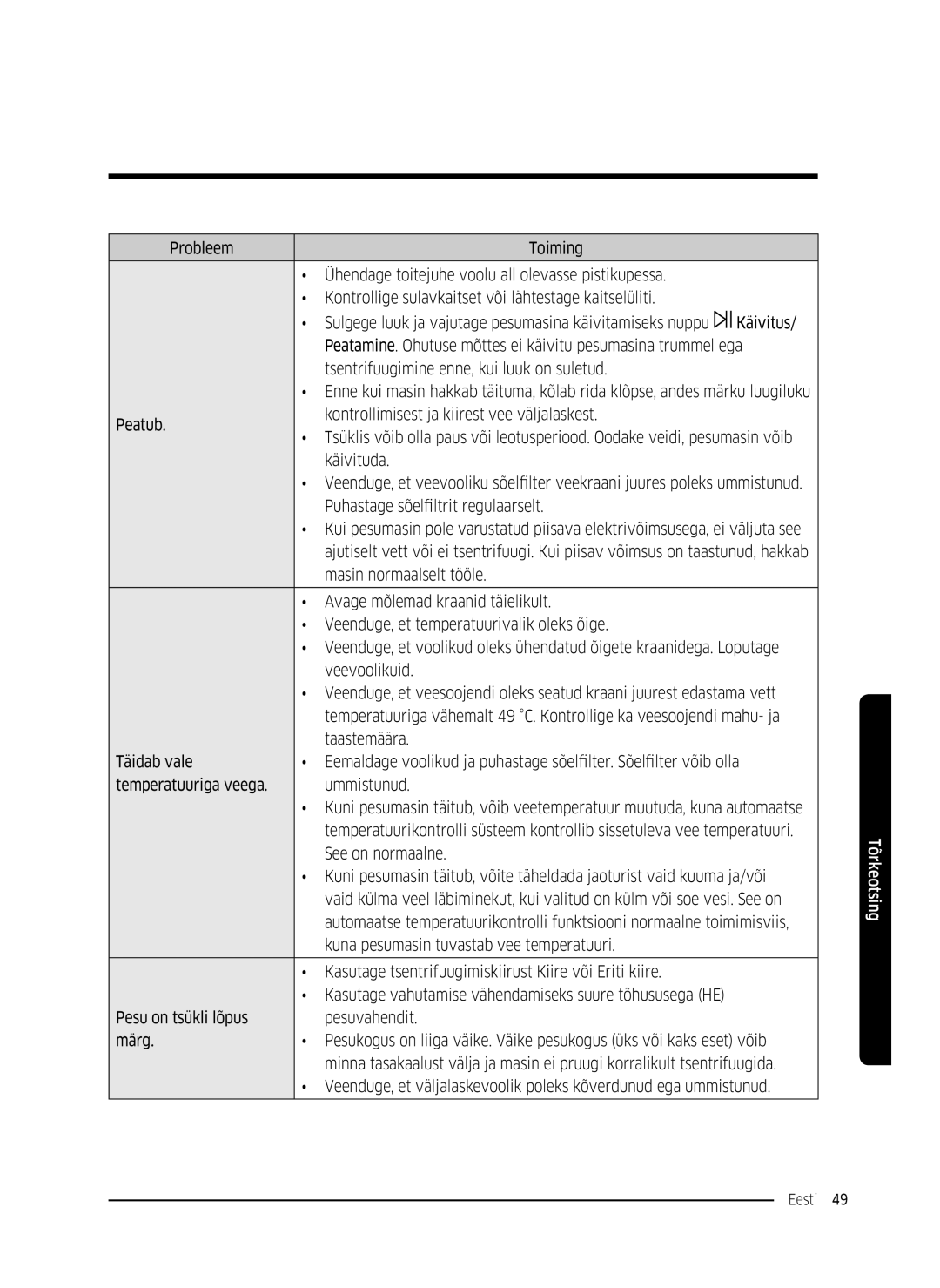 Samsung WW90K5410WW/LE, WW80K5410UW/EO manual Peatamine. Ohutuse mõttes ei käivitu pesumasina trummel ega, Ummistunud 