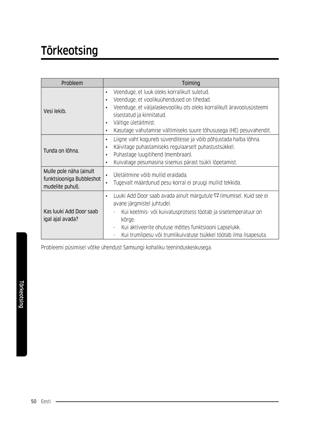 Samsung WW70K5410UW/LE, WW80K5410UW/EO, WW80K5410UW/LV manual Tugevalt määrdunud pesu korral ei pruugi mullid tekkida 