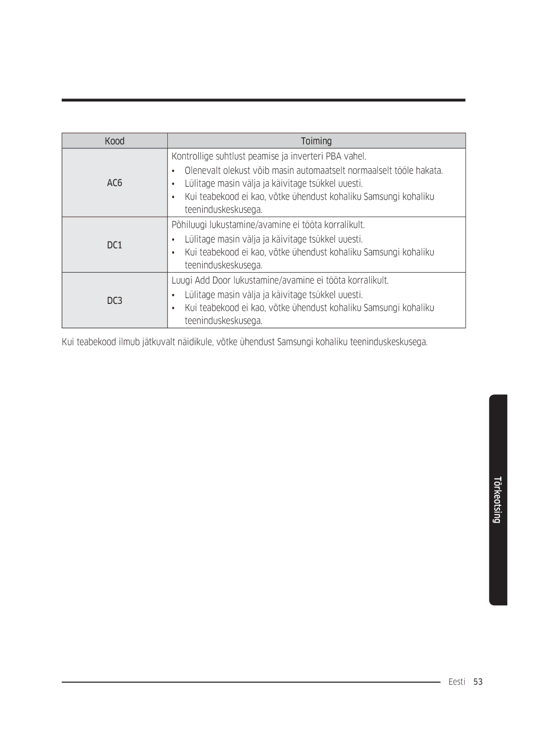 Samsung WW70K5210UW/LE, WW80K5410UW/EO, WW80K5410UW/LV, WW80K5210UW/LE Põhiluugi lukustamine/avamine ei tööta korralikult 