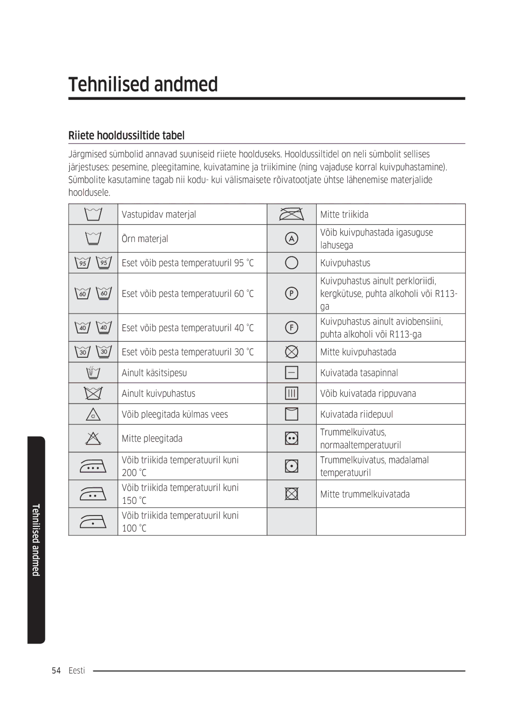 Samsung WW80K5410UW/LE, WW80K5410UW/EO, WW80K5410UW/LV, WW80K5210UW/LE manual Tehnilised andmed, Riiete hooldussiltide tabel 