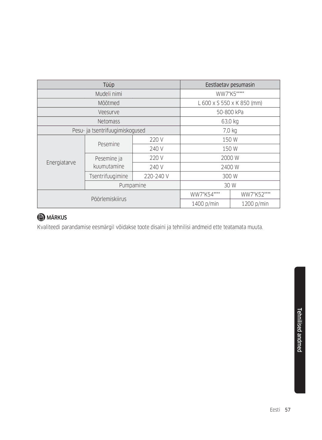 Samsung WW80K5410UW/EO, WW80K5410UW/LV, WW80K5210UW/LE, WW90K5410WW/LE, WW70K5410UW/LE Tüüp Eestlaetav pesumasin, WW7*K52 