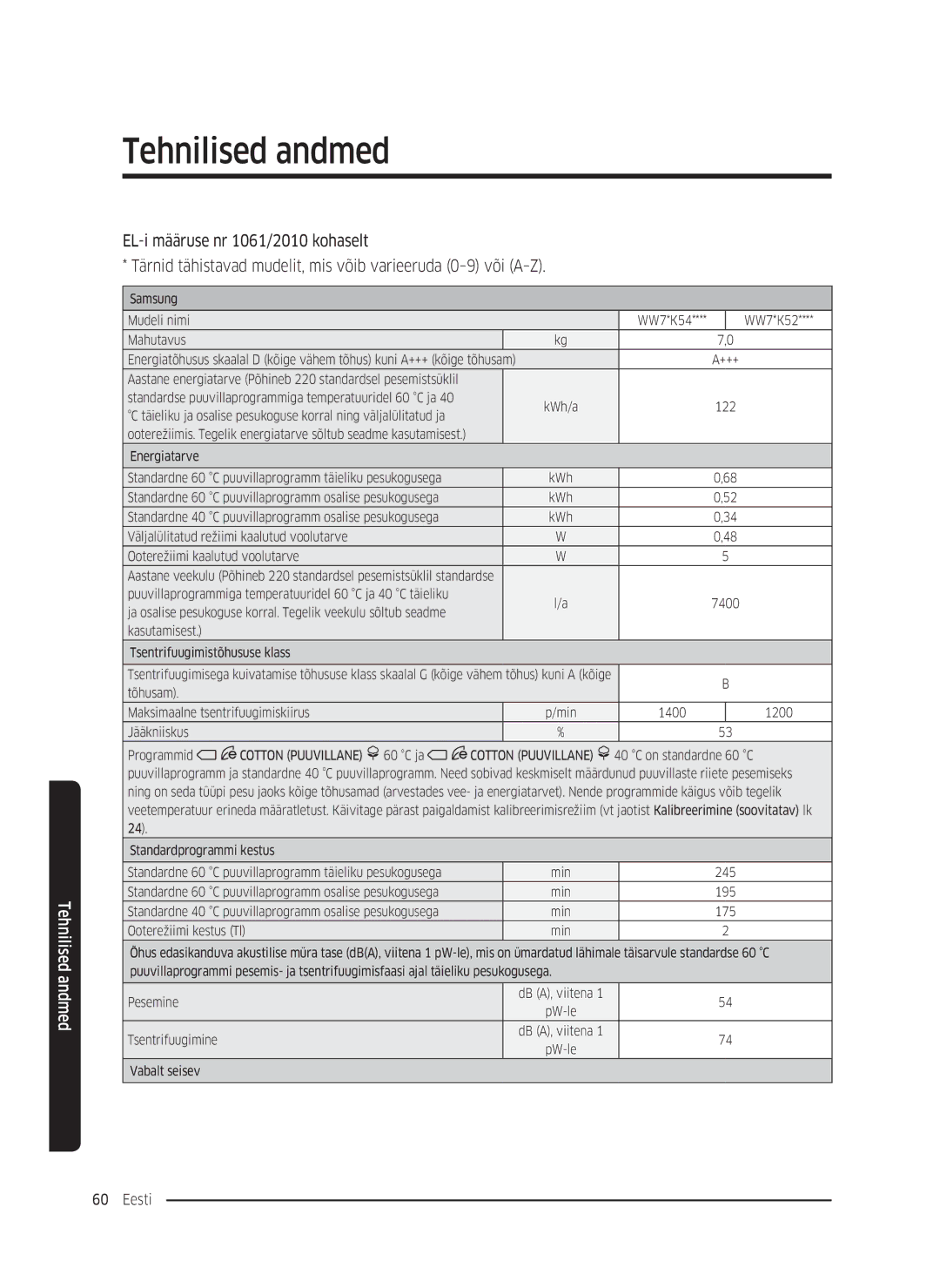 Samsung WW90K5410WW/LE, WW80K5410UW/EO, WW80K5410UW/LV, WW80K5210UW/LE manual Puuvillaprogramm täieliku pesukogusega Min 245 