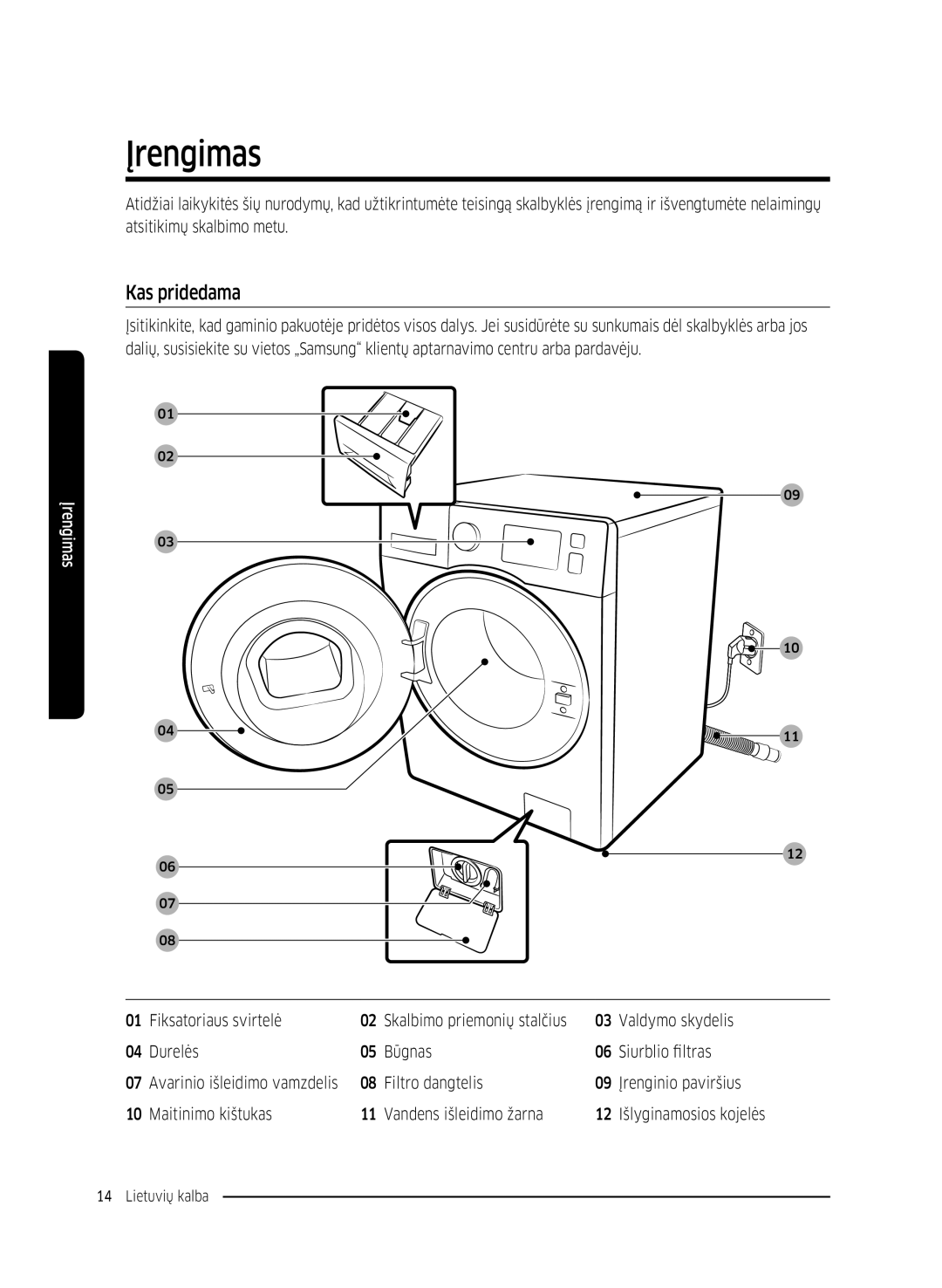 Samsung WW80K5410UW/EU, WW80K5410UW/EO, WW80K5410UW/LV Įrengimas, Kas pridedama, Fiksatoriaus svirtelė, Valdymo skydelis 