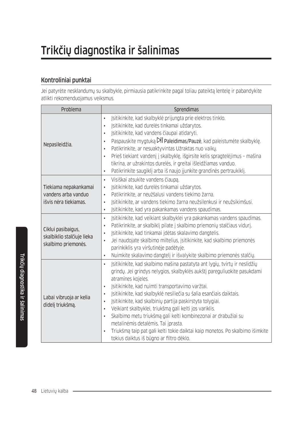 Samsung WW80K5410UW/EO manual Trikčių diagnostika ir šalinimas, Kontroliniai punktai, Visiškai atsukite vandens čiaupą 