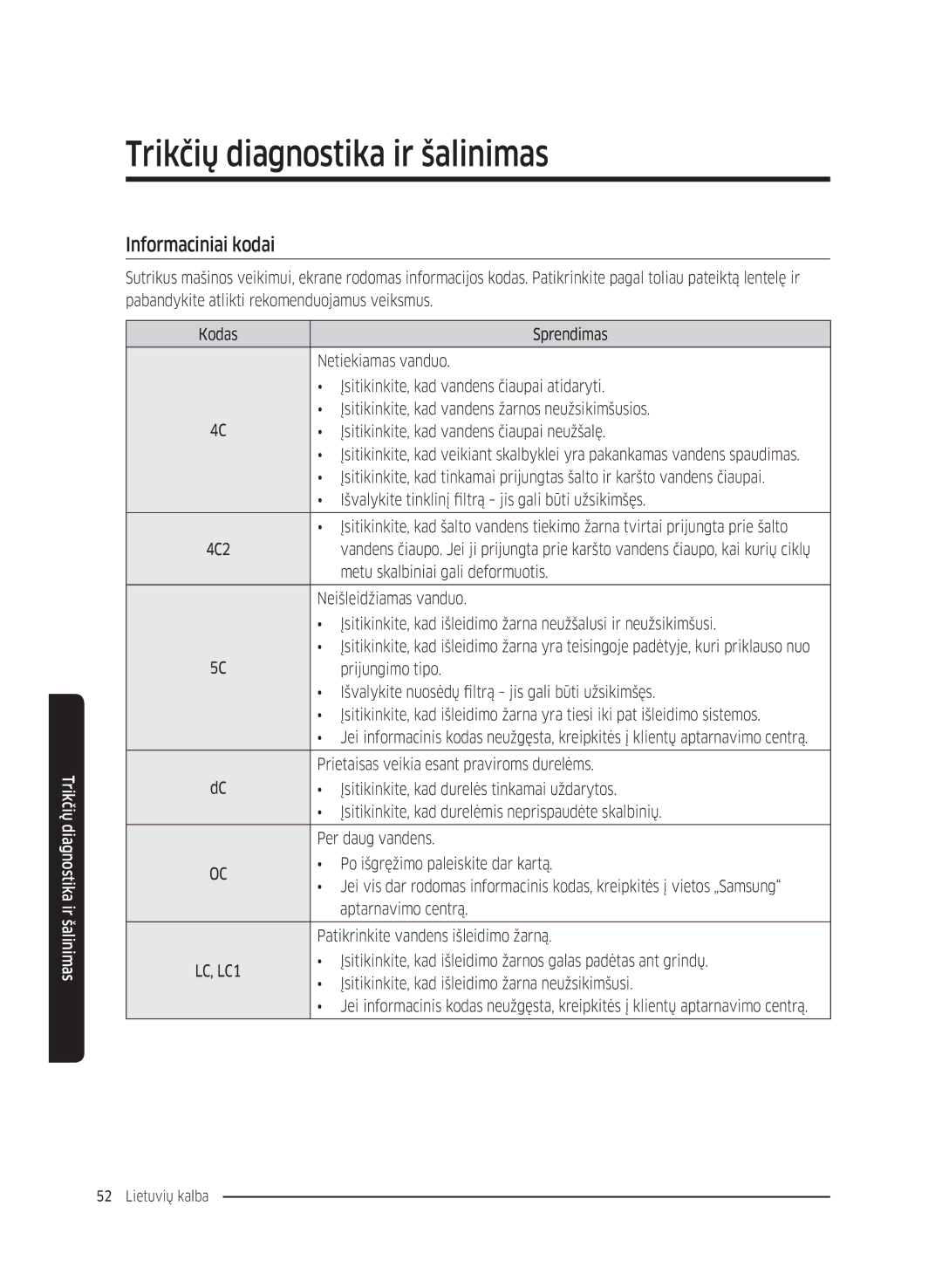 Samsung WW70K5410UW/LE, WW80K5410UW/EO, WW80K5410UW/LV, WW80K5210UW/LE, WW90K5410WW/LE, WW70K5210WW/LE Informaciniai kodai 