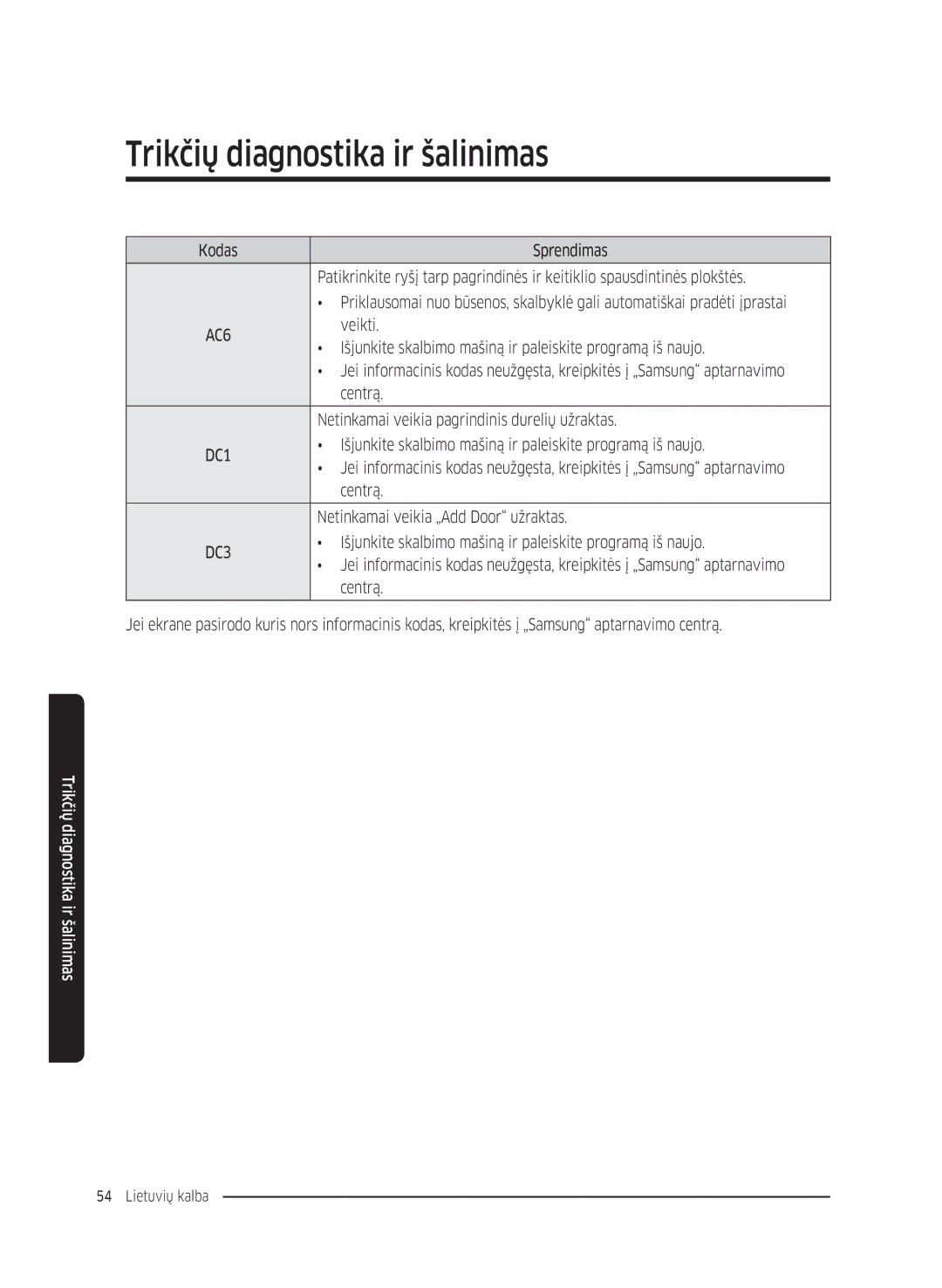 Samsung WW70K5210UX/LE, WW80K5410UW/EO manual Veikti, Išjunkite skalbimo mašiną ir paleiskite programą iš naujo, Centrą 