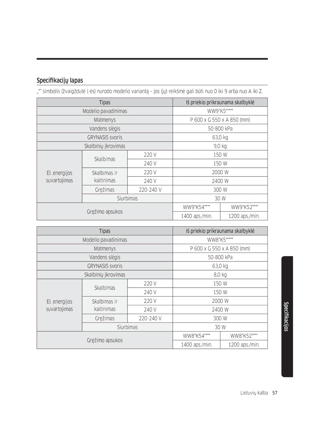 Samsung WW8SK5410UW/KJ Specifikacijų lapas, Tipas Iš priekio prikraunama skalbyklė, El. energijos, Suvartojimas Kaitinimas 