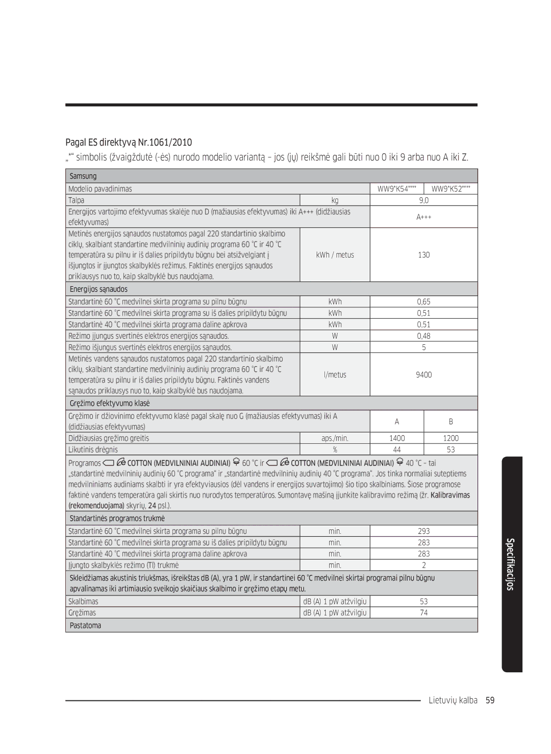 Samsung WW80K5410UW/EO, WW80K5410UW/LV, WW80K5210UW/LE, WW90K5410WW/LE manual Pagal ES direktyvą Nr.1061/2010, Efektyvumas 