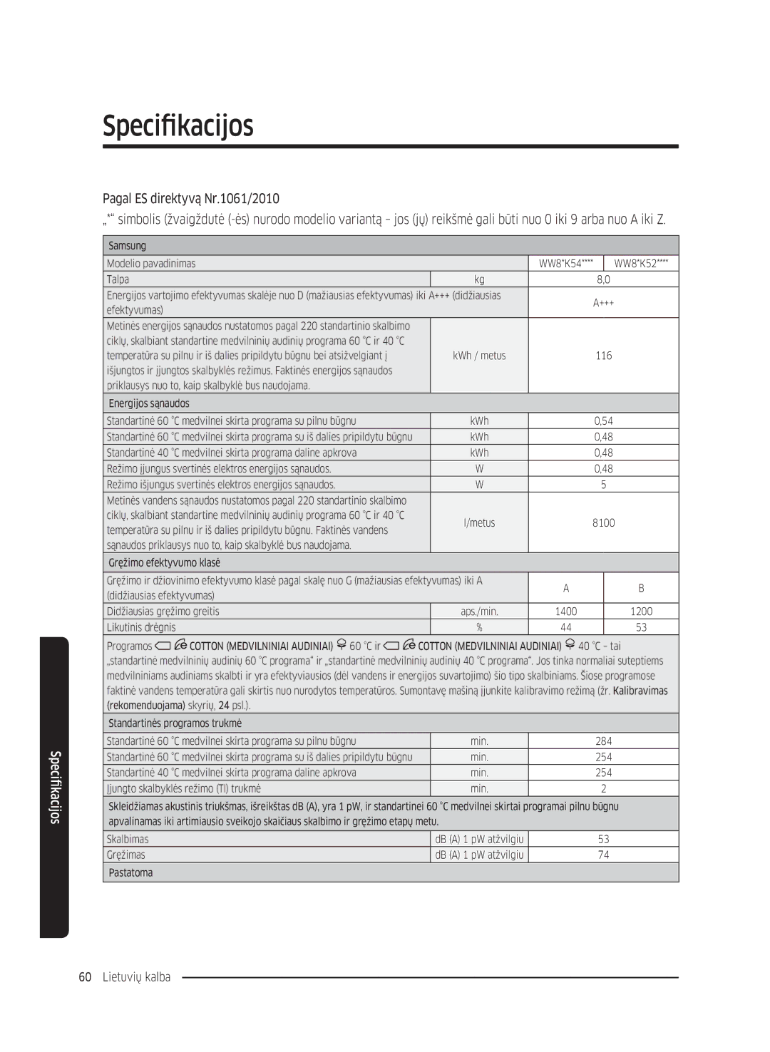 Samsung WW80K5410UW/LV, WW80K5410UW/EO, WW80K5210UW/LE, WW90K5410WW/LE manual Medvilnei skirta programa su pilnu būgnu Min 284 