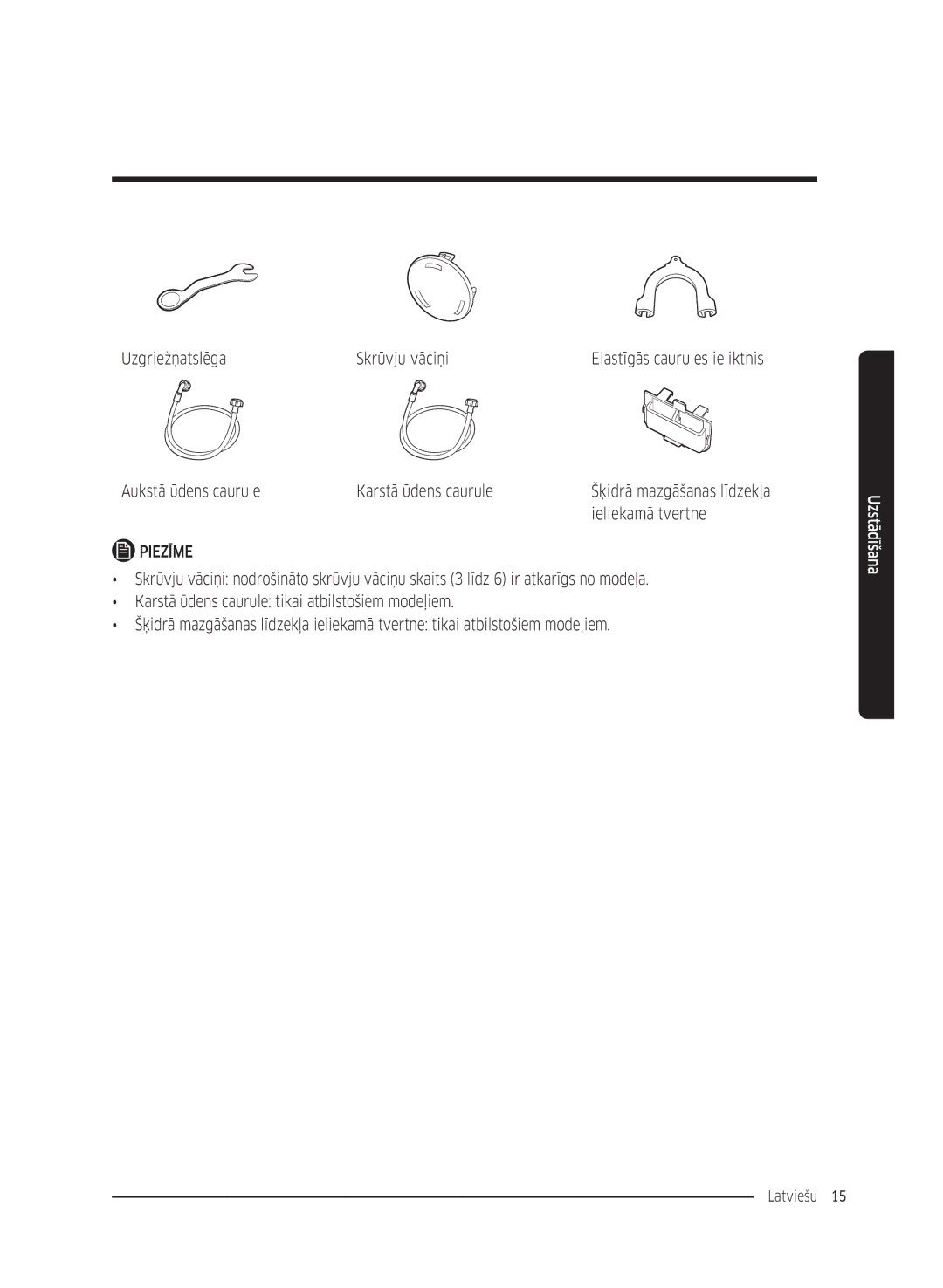 Samsung WW8SK5410UW/KJ manual Uzgriežņatslēga Skrūvju vāciņi, Aukstā ūdens caurule Karstā ūdens caurule, Ieliekamā tvertne 