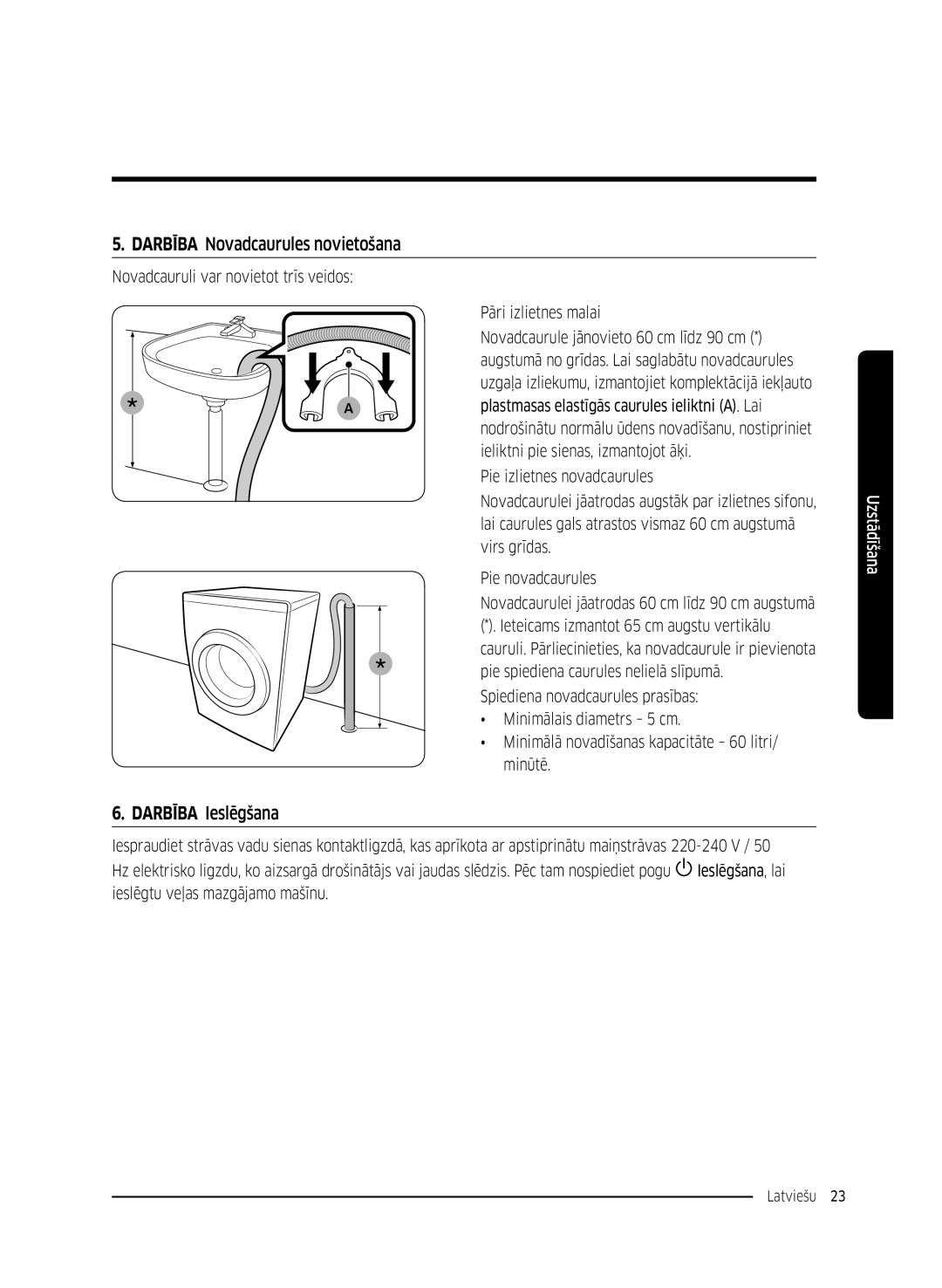 Samsung WW70K5210UX/LE manual Darbība Novadcaurules novietošana, Novadcauruli var novietot trīs veidos Pāri izlietnes malai 