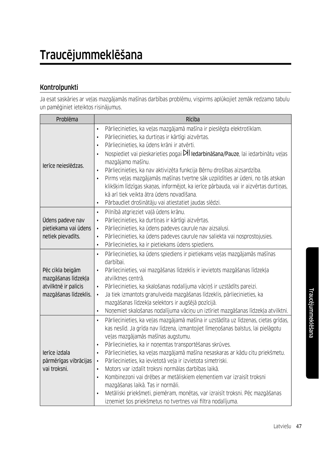 Samsung WW80K5410UW/LE, WW80K5410UW/EO, WW80K5410UW/LV, WW80K5210UW/LE, WW90K5410WW/LE manual Traucējummeklēšana, Kontrolpunkti 