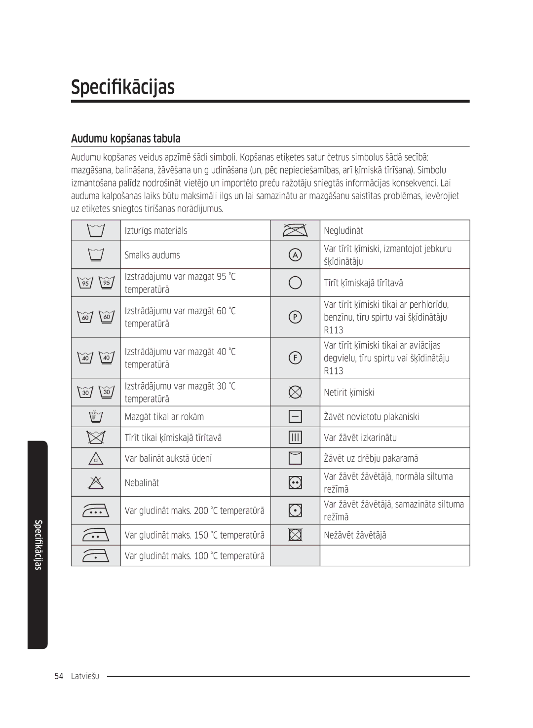 Samsung WW70K5410UW/LE, WW80K5410UW/EO, WW80K5410UW/LV manual Specifikācijas, Audumu kopšanas tabula, Nežāvēt žāvētājā 