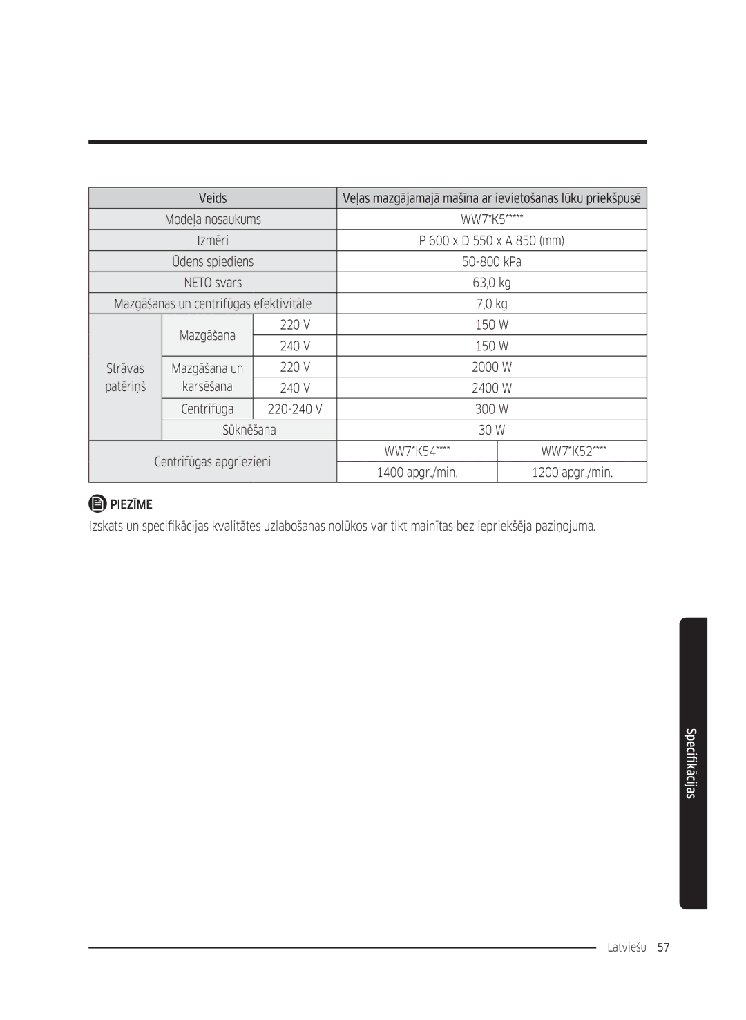 Samsung WW70K5210UW/LE, WW80K5410UW/EO, WW80K5410UW/LV, WW80K5210UW/LE, WW90K5410WW/LE, WW70K5410UW/LE Izmēri D 550 x a 850 mm 