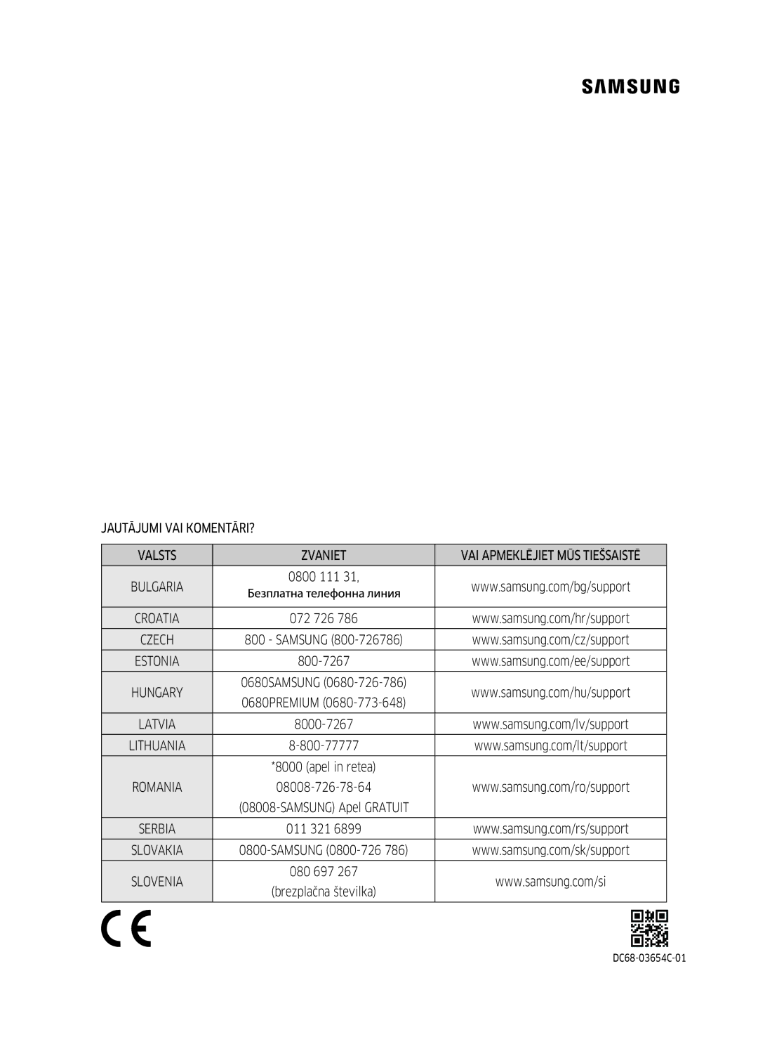 Samsung WW90K5410WW/LE, WW80K5410UW/EO, WW80K5410UW/LV, WW80K5210UW/LE manual Jautājumi VAI KOMENTĀRI? Valsts Zvaniet 