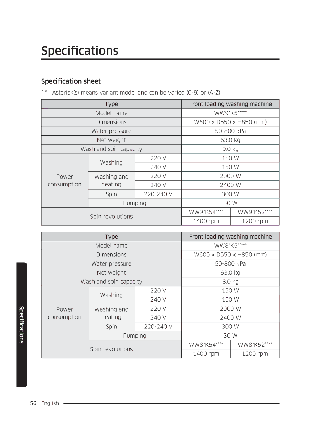 Samsung WW80K5410UW/LV, WW80K5410UW/EO, WW80K5210UW/LE, WW90K5410WW/LE, WW70K5410UW/LE, WW70K5210WW/LE Specification sheet 