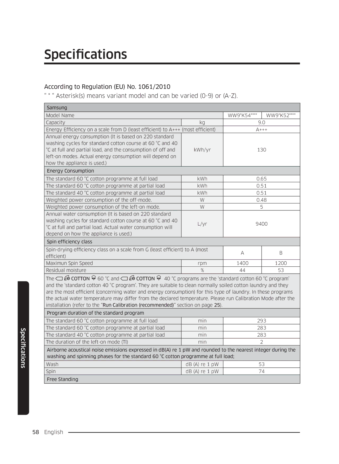 Samsung WW90K5410WW/LE, WW80K5410UW/EO, WW80K5410UW/LV, WW80K5210UW/LE, WW70K5410UW/LE, WW70K5210WW/LE manual Specifications 