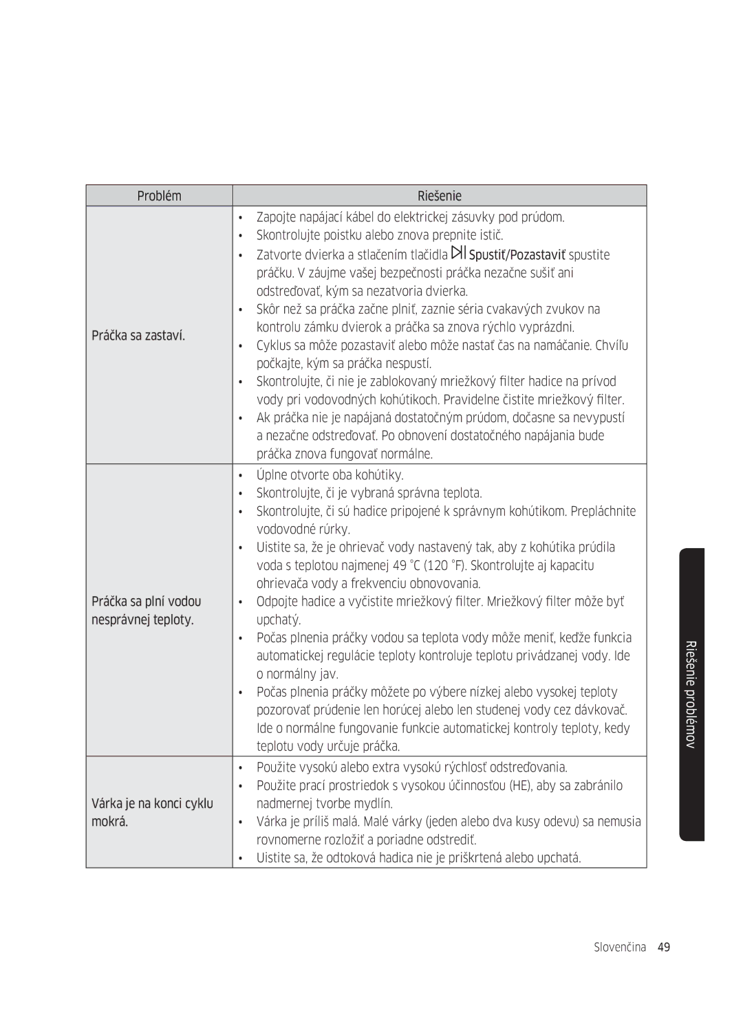 Samsung WW70K5210WW/LE, WW80K5410UW/EO, WW80K5410UW/LV, WW80K5210UW/LE manual Rovnomerne rozložiť a poriadne odstrediť 