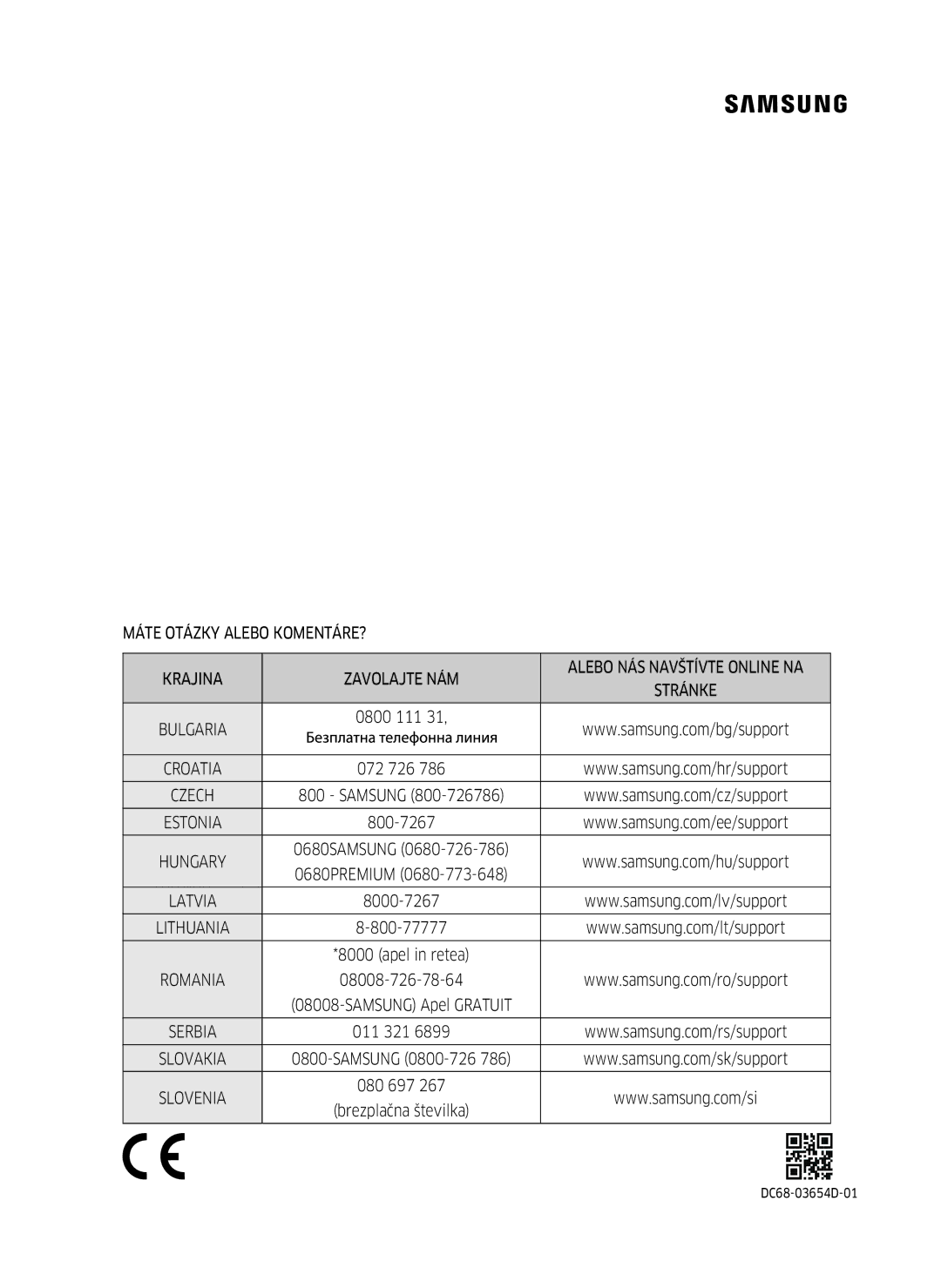 Samsung WW80K5210UW/LE, WW80K5410UW/EO, WW80K5410UW/LV, WW90K5410WW/LE Máte Otázky Alebo KOMENTÁRE? Krajina Zavolajte NÁM 