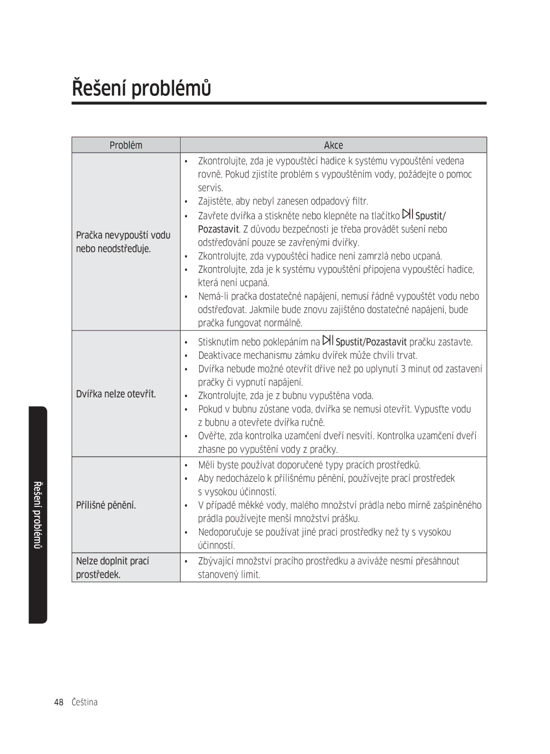 Samsung WW90K5410WW/LE, WW80K5410UW/EO, WW80K5410UW/LV manual Pračka fungovat normálně, Spustit/Pozastavit pračku zastavte 