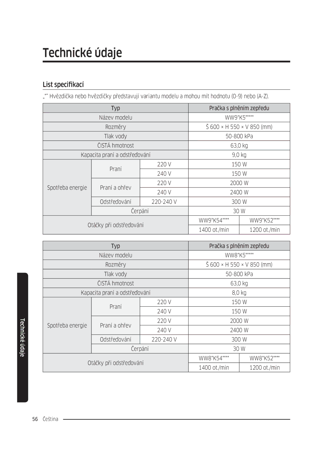 Samsung WW80K5210UW/LE, WW80K5410UW/EO, WW80K5410UW/LV, WW90K5410WW/LE, WW70K5410UW/LE, WW70K5210WW/LE manual List specifikací 