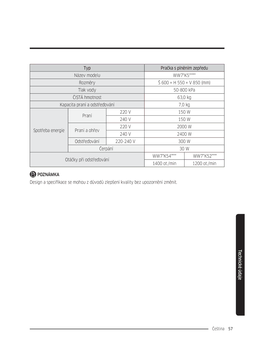 Samsung WW90K5410WW/LE, WW80K5410UW/EO, WW80K5410UW/LV, WW80K5210UW/LE manual Typ Pračka s plněním zepředu, 1400 ot./min 